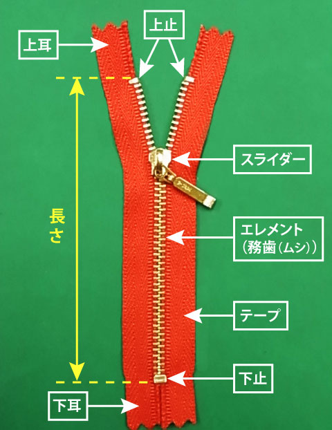 ファスナー長さ調整方法 Gocha Gocha